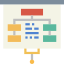 Icone Mind mapping, Didactia formation